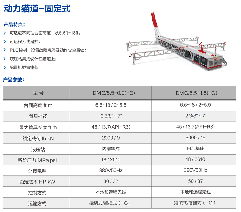 動力貓道參數(shù)4-中.jpg