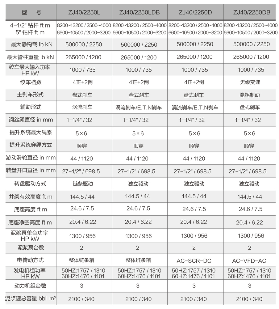 1000參數(shù)-Z.jpg