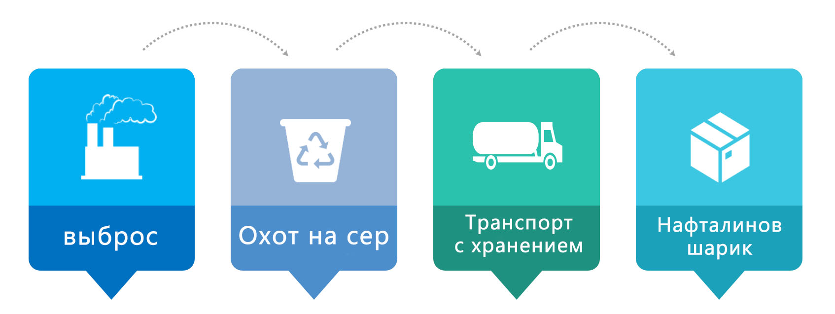 ABF0093E-26DC-4014-A71B-81B59010C63B.png