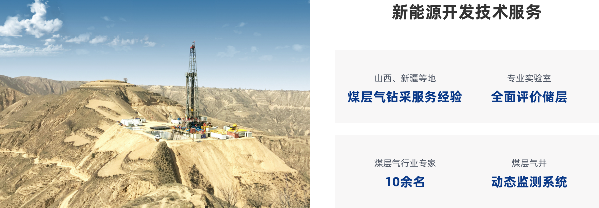 新能源开发技术服务.png